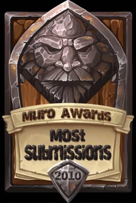 Most Submissions 2010
